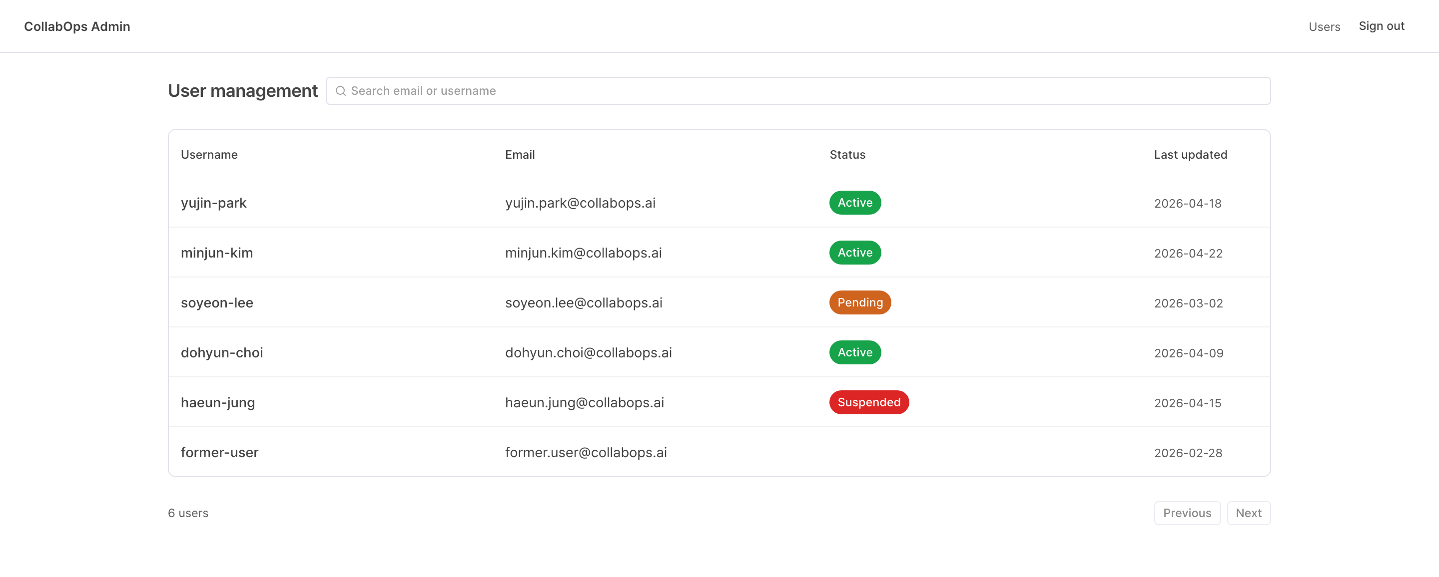 Operator Console user management screen