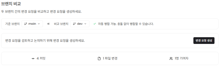 변경 요청 생성 진입 화면
