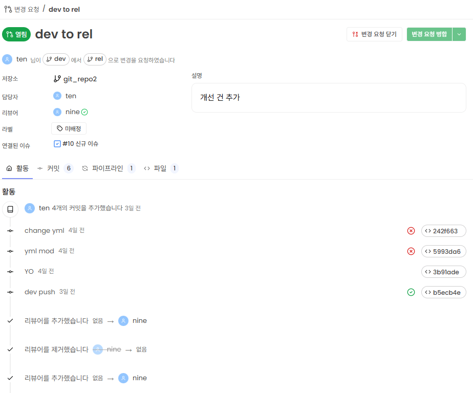 병합 브랜치 정보 및 활동 화면