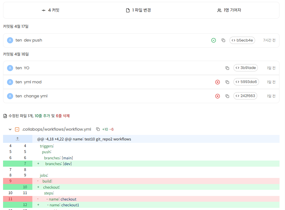 브랜치 diff 비교 화면